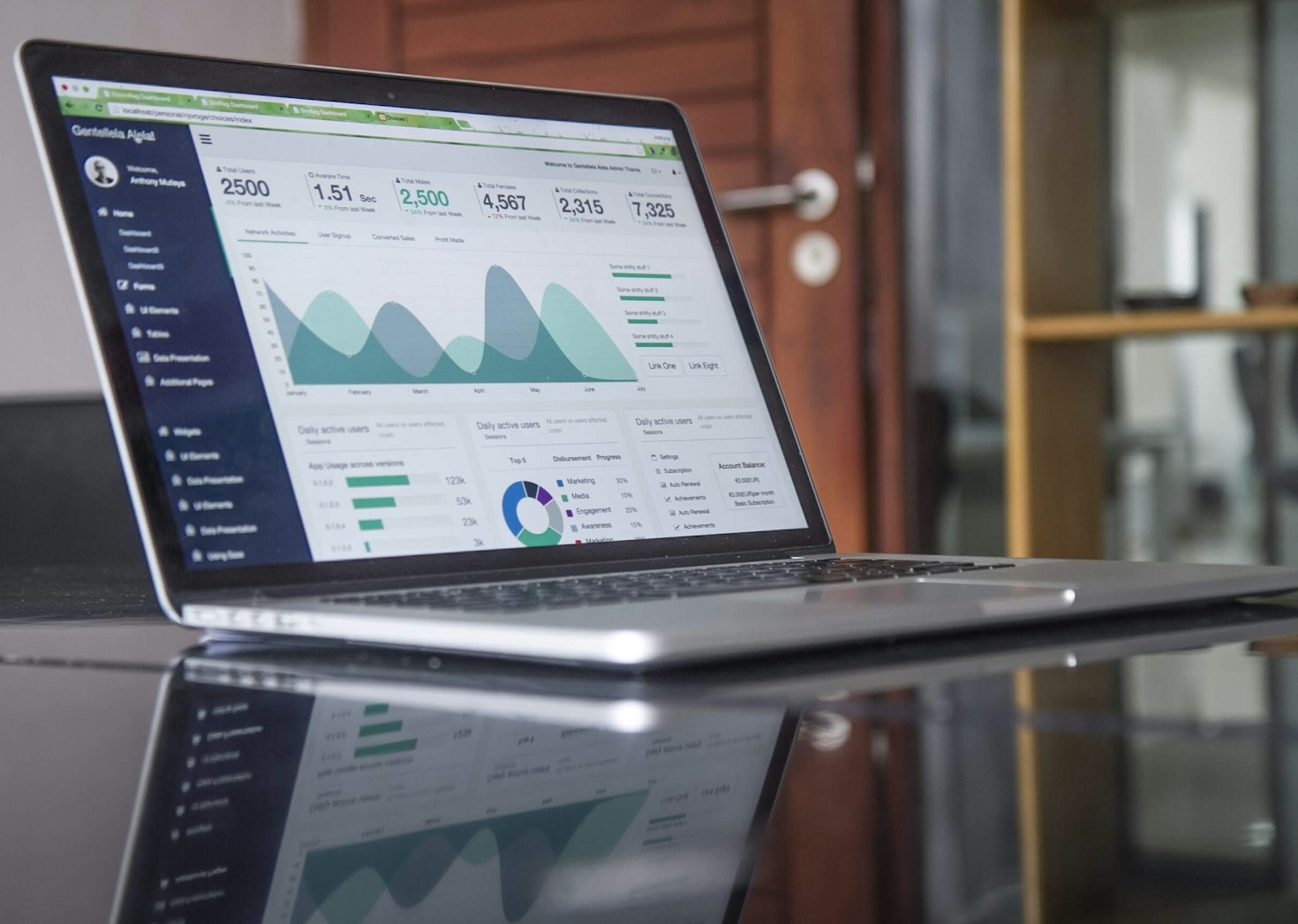 L’importanza del project management nel marketing